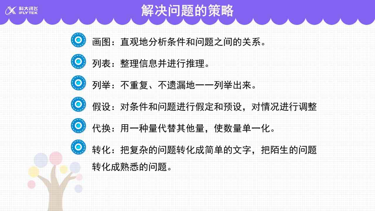 【知识点解析】解决问题的策略